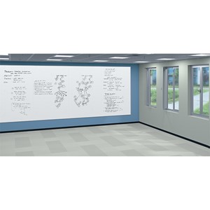 Sharewall Spline Full Wall Whiteboard Panel System