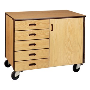 Drawer/Shelf Mobile Storage Cabinet - Shown w/ door