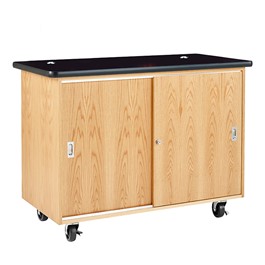 Economy Mobile Lab Table w/o Sink
