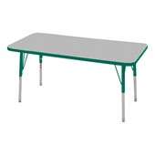 Student Activity Tables