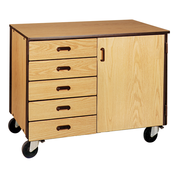 Ironwood Manufacturing Drawer Shelf Mobile Storage Cabinet At School Outfitters