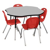 Classroom Tables & Chairs