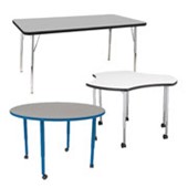 All Activity Tables