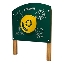 Climate Panel - Seasons