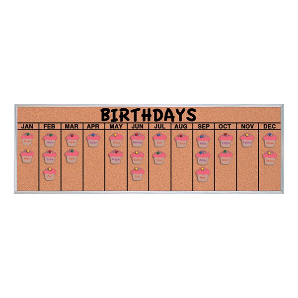 Birthday Corkboard - accessories not included