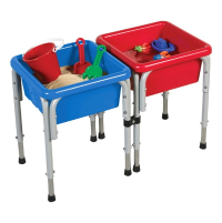 Water Activity Tables