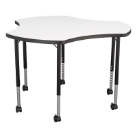 Whiteboard Top Activity Tables